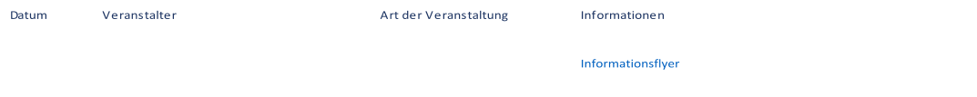 Datum Veranstalter Art der Veranstaltung Informationen Informationsflyer